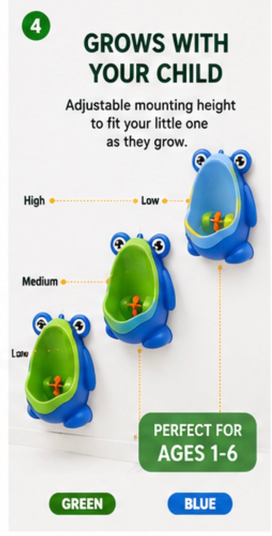 SmartTot Frog Potty Trainer mounted to bathroom wall with suction cups